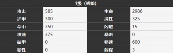 《雾境序列》香叶角色介绍一览