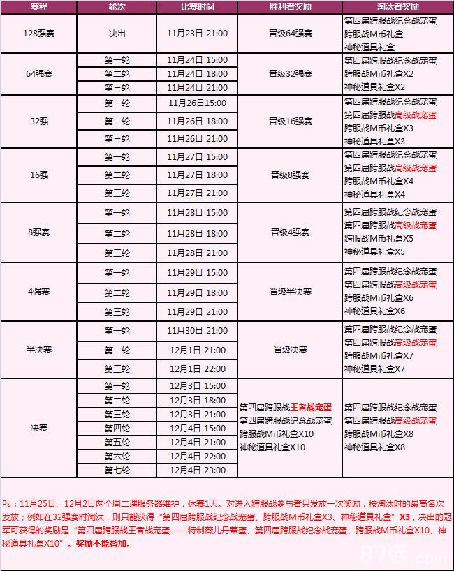 怪物x联盟周年跨服战来临2