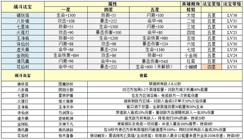 葫芦娃宣传图2